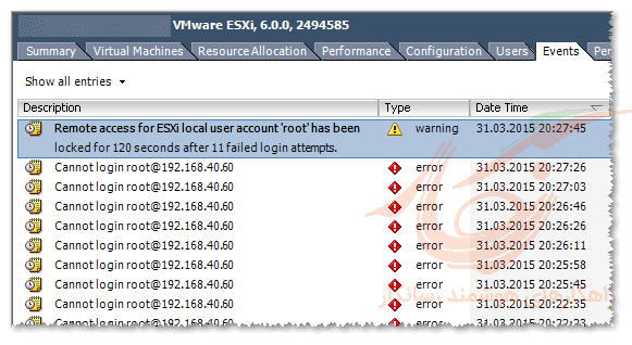 قفل شدن یوزر در esx