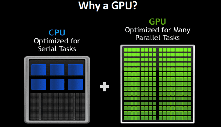 CPU ها در مقابل GPU ها برای فعالیت های محاسباتی شدید