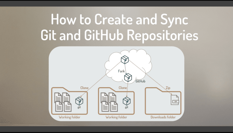 نحوه ایجاد و همگام سازی مخازن Git و GitHub
