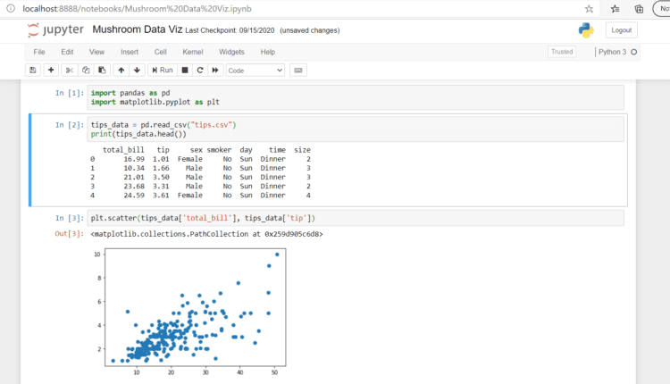 ژوپیتر notebook تجسم matplotlib