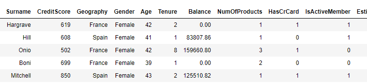 پنج ردیف اول مجموعه داده