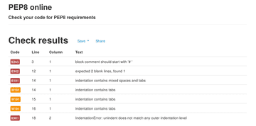 نتیجه تایید pep8online.com