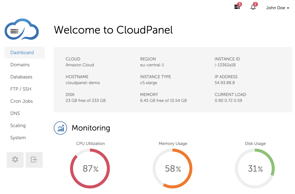 داشبورد CloudPanel