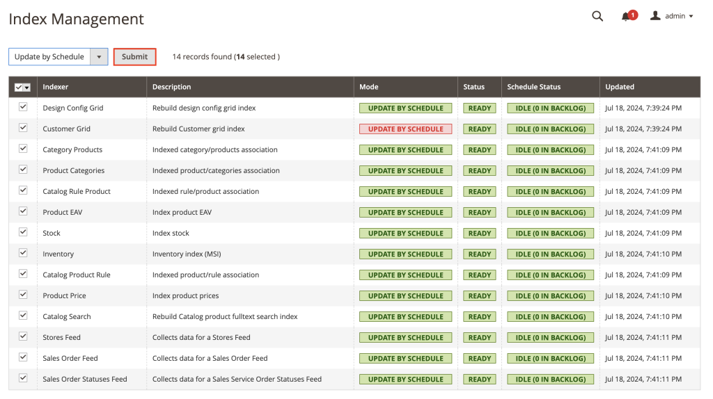 منوی Index Management در Magento