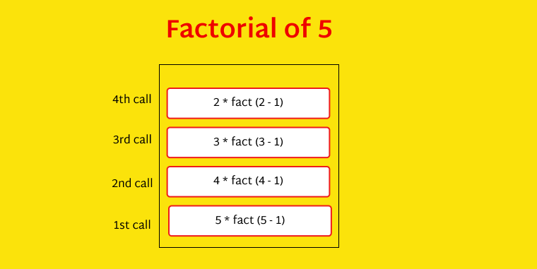 قاب-1--5-