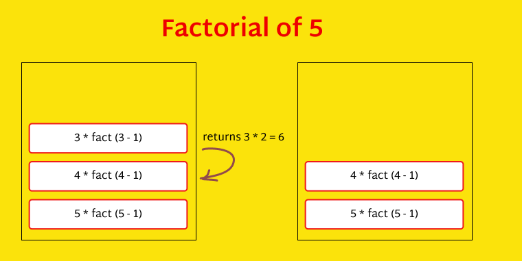 قاب-4