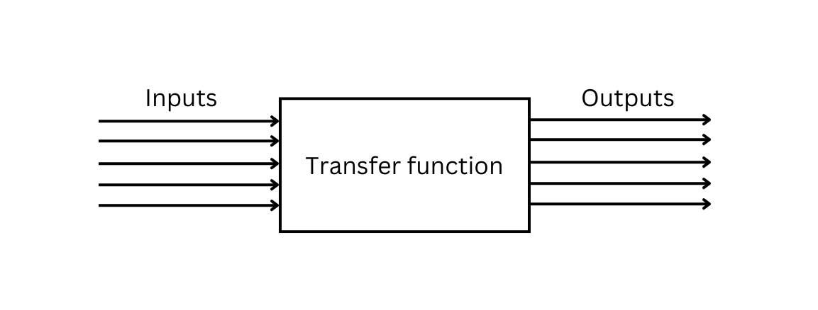 Transfer-function-v2