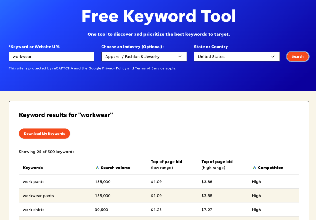 تحقیق کلمات کلیدی on WordStream