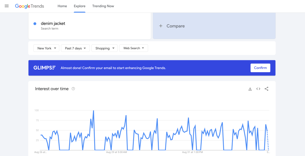 رابط Google Trends، فیلترهای جستجو و علاقه مندی را در طول زمان نشان می دهد