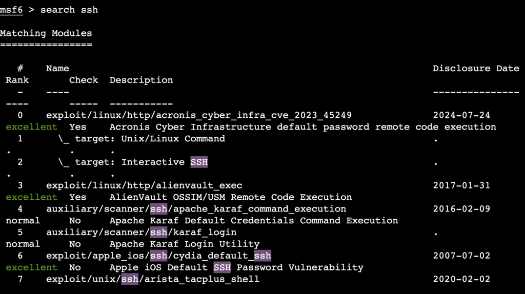 اکسپلویت های مربوط به SSH در Metasploit console